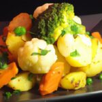 Aloo Gobi Unveiled: The Classic Spiced Potato & Cauliflower Delight