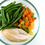 Flavor-Packed Meal Prep Chicken: Easy Recipes for Success