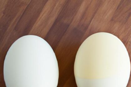 Crack the Secret: Mastering Perfect Hard-Boiled Eggs Every Time